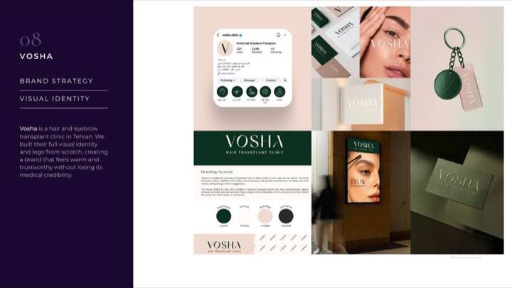 Vosha